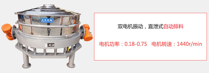 雙電機(jī)振動(dòng)，直泄式自動(dòng)排料電機(jī)功率：0.18-0.75   電機(jī)轉(zhuǎn)速：1440r/min。